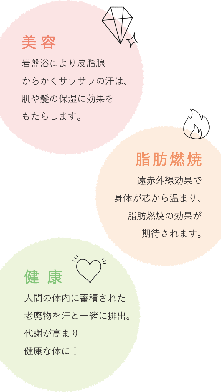 岩盤浴の3つの効果